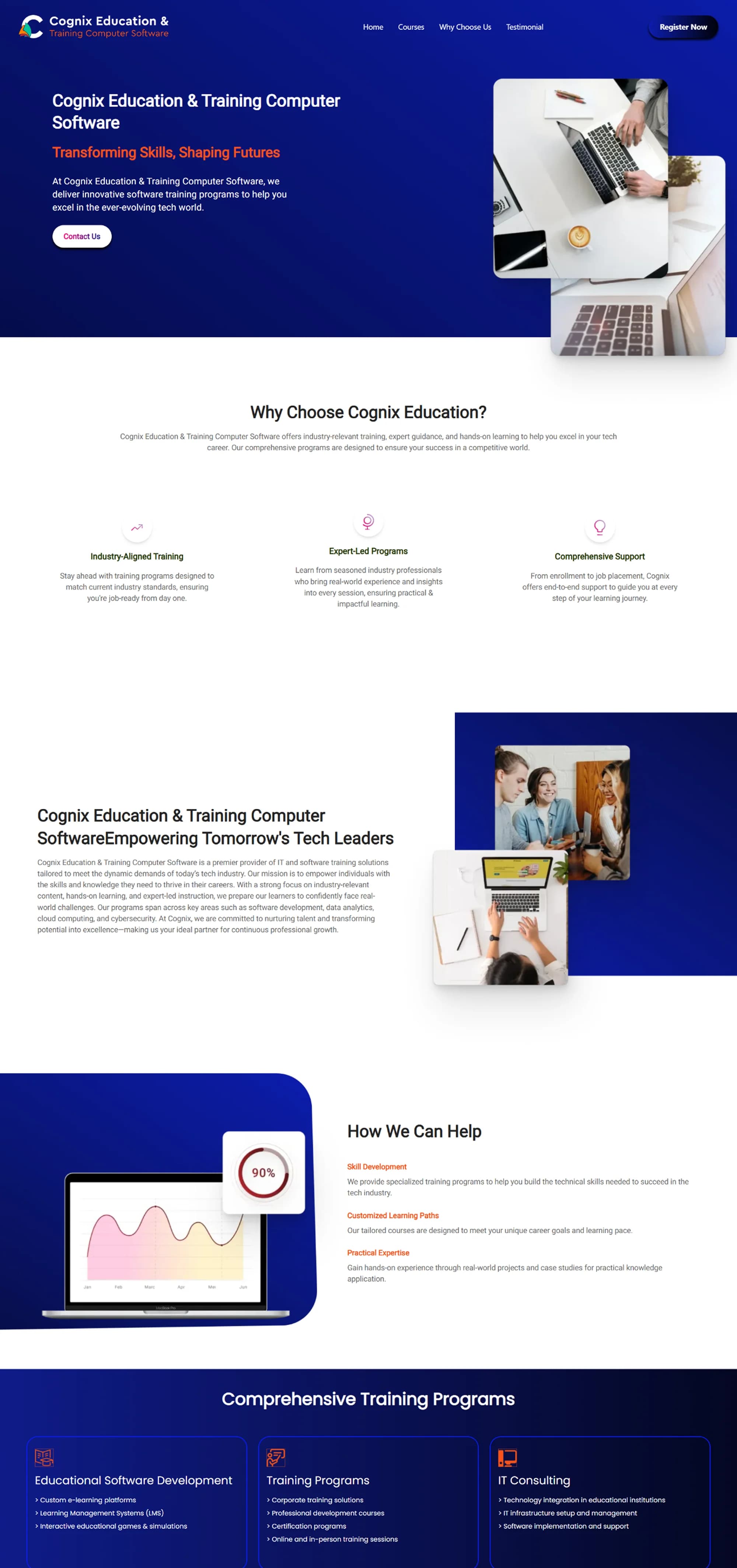 Cognix Education Website